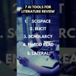 ai tools reviews