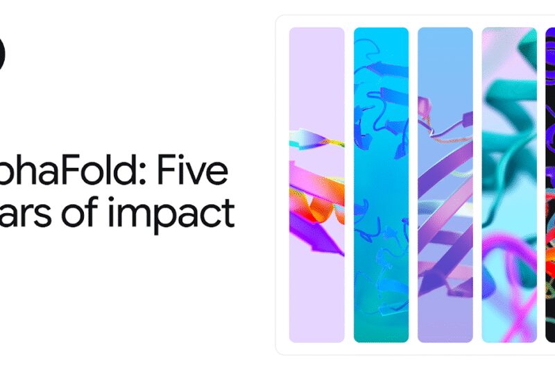 AlphaFold: 5 Years of Unprecedented Impact on Protein Folding Research